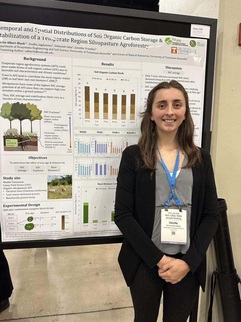 The photo features Cecilia at the ASA, CSSA, SSSA annual meeting, along with her poster in the background.