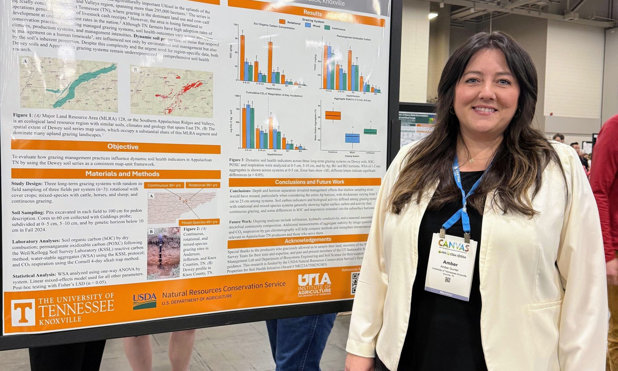 A photo of Amber Gunter in front of her poster at the CANVAS 25 conference